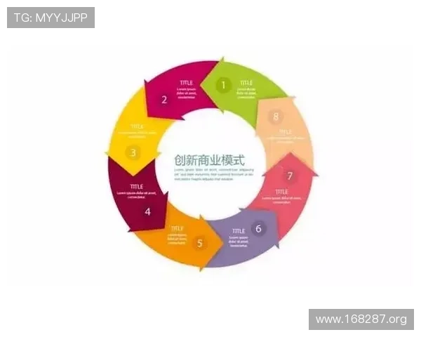 深入探讨FD娱乐在行业中的影响与创新策略